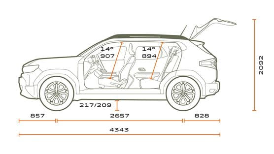 Mått och kupeutrymme Dacia duster